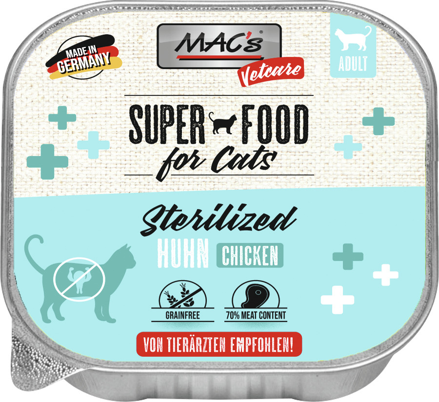 Alle Produkte der Kategorie