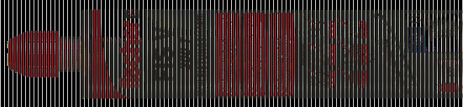 Fischerwerke Schwerlast-Befestigungen/Chemie
