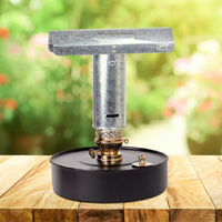 Licht & Schatten für Gewächshäuser