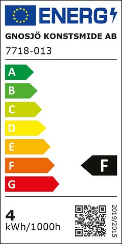Energieeffizienzklasse E