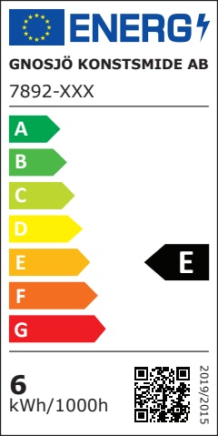 Energieeffizienzklasse E