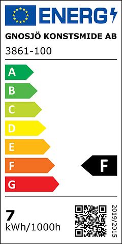 Energieeffizienzklasse F