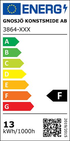 Energieeffizienzklasse F