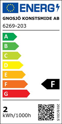 Energieeffizienzklasse F