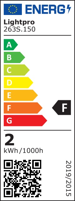 Energieeffizienzklasse F