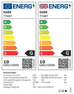 Energieeffizienzklasse G