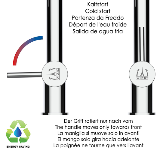 3 Wege Wasserhahn Küchenarmatur, BOD, mit 360° schwenkbarem U-Auslauf, Schwarz Matt