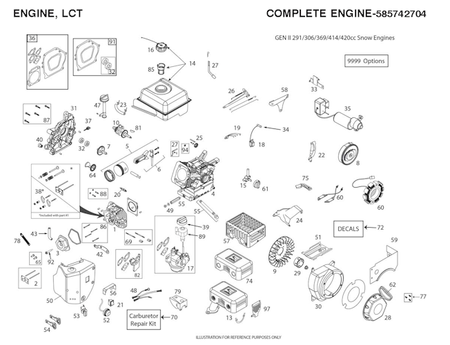 Husqvarna Motoren & Getriebe 369CC - 585742704