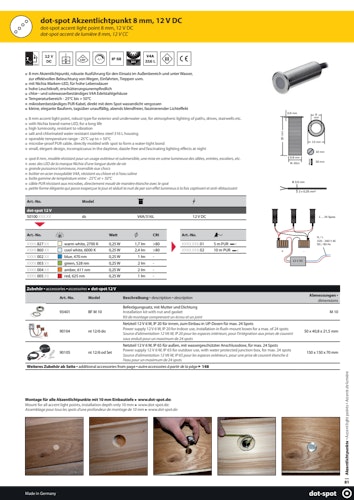 DotSpot dot-spot; 0,25 W; blue; 5m PUR