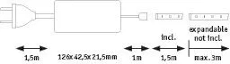Paulmann Function MaxLED 500 Basisset 1,5m Warmweiß