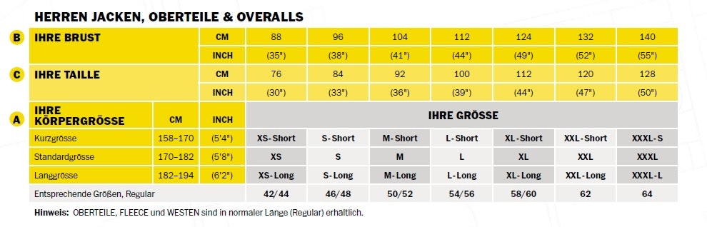 Herren_Jacken_Oberteile_Overalls