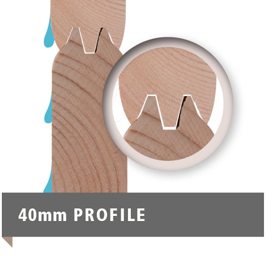 Karibu Saunahaus Mainburg 3 mit Vorraum - 38 mm inkl. gratis Sauna-Zubehörset im Wert von 234,94 €