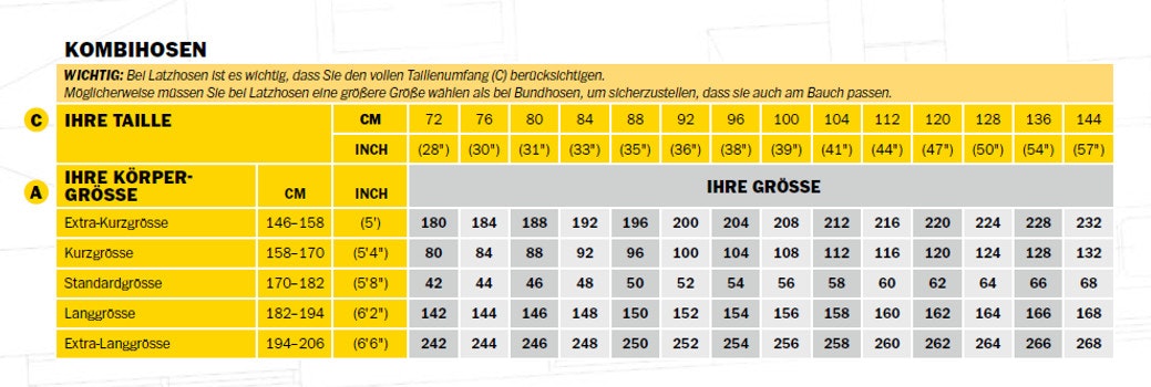Gr_entabelle-Herren-Kombihosen_1