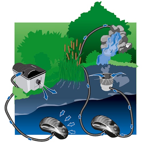 Heissner Aqua Craft - Synchron ECO 1100 l/h (P1100E-00)