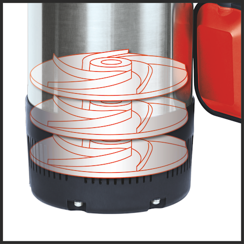 Einhell Tauchdruckpumpe GC-PP 900 N 4170964