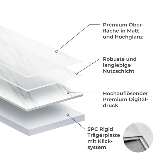 Revét Vinyl Wandfliese Grau Matt 60 x 30 cm