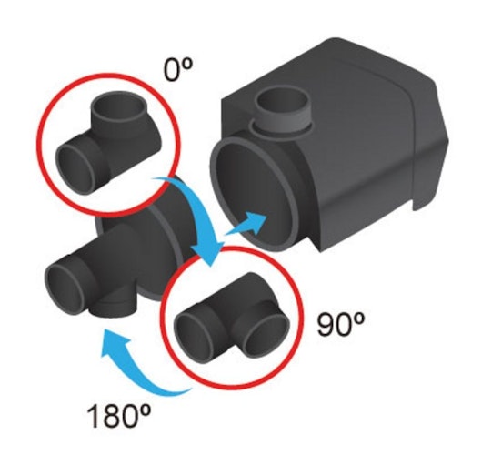 Heissner AQUA STARK ECO Multifunktionspumpe 1.400-2.100 l/h (P2200E-00)