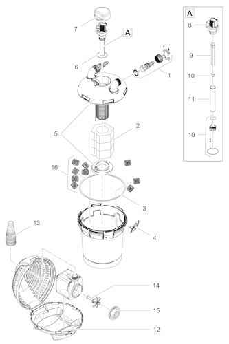 Pontec Druckfilter PondoPress Set 15000