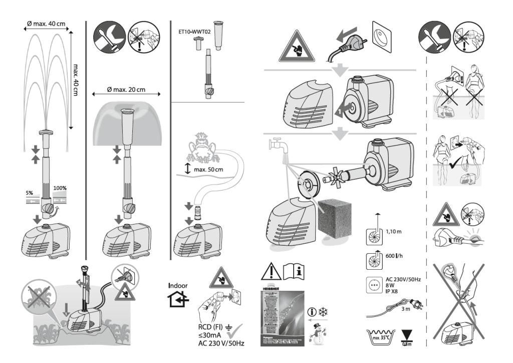 Explosionszeichnung Ersatzteile