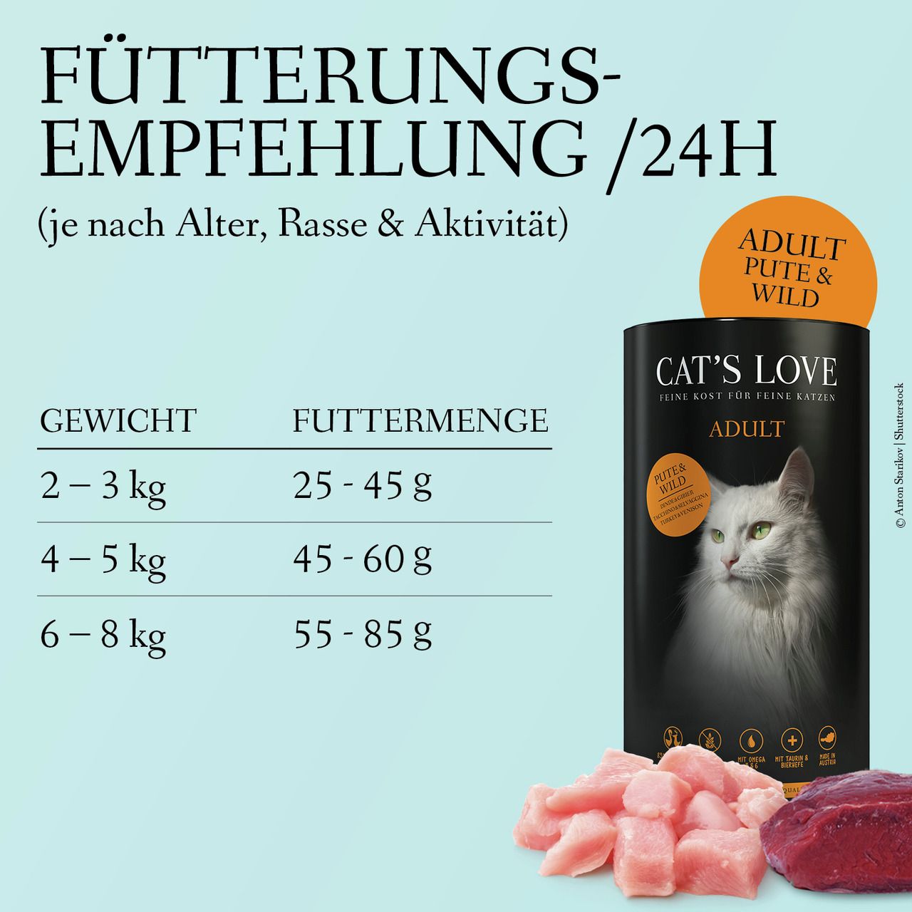 Cat's Love Adult Pute & Wild Katzentrockenfutter