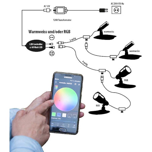 Heissner Starter-Set 3 Gartenleuchten mit Dämmerungssensor