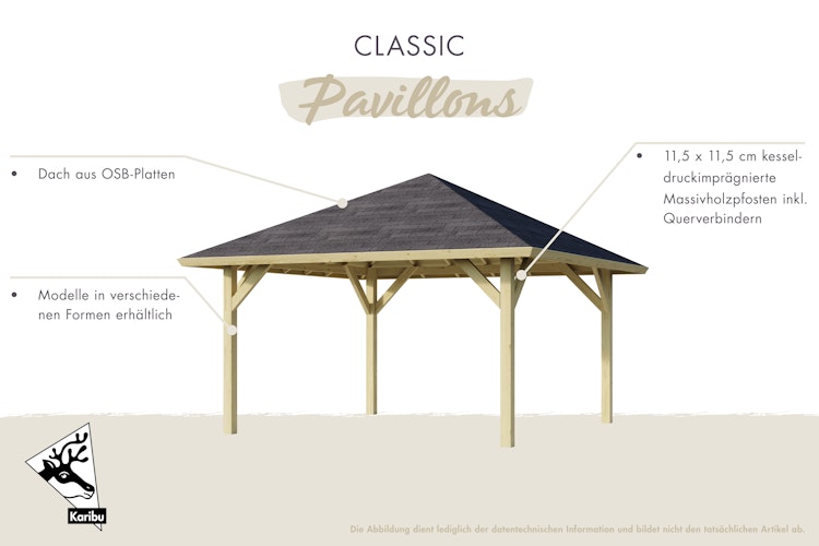 Karibu 4-Eck Pavillon Bergen 1 kesseldruckimprägniert Sparset inkl. Dachschindeln