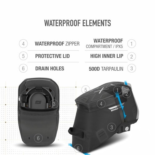 SHAD WATERPROOF TANK BAG CLICK SYSTEM [X0TR10CL]
