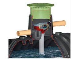 Graf CARAT/PLATIN XL/XXL - Ausbaupaket 3