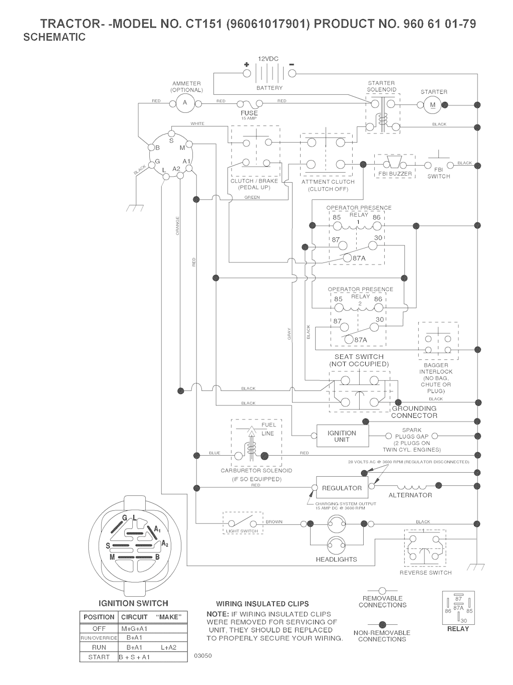 Explosionszeichnung Ersatzteile