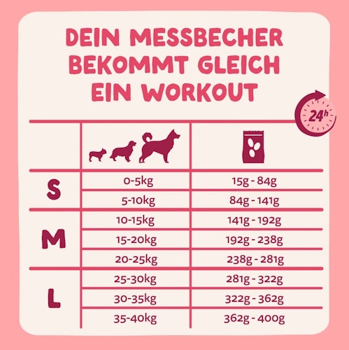 Edgard&Cooper Adult Rind und Huhn Bio Hundetrockenfutter