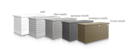 Biohort Freizeitbox Metallbox
