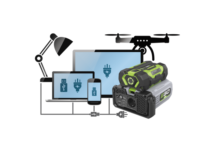 EGO Power Spannungswandler PAD5000E 400W