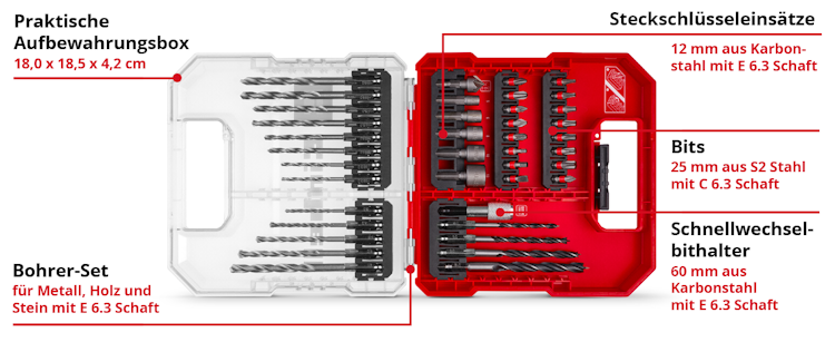 Einhell L-CASE Kassette 40tlg LS 109053