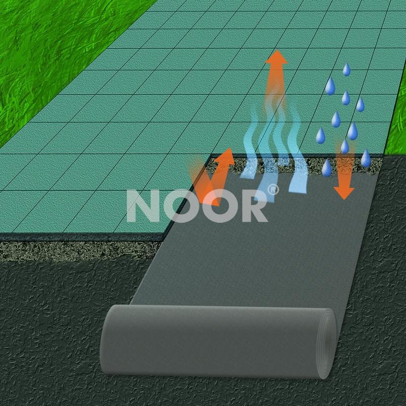 Noor Trennvlies Steinvlies 1 x 12 m