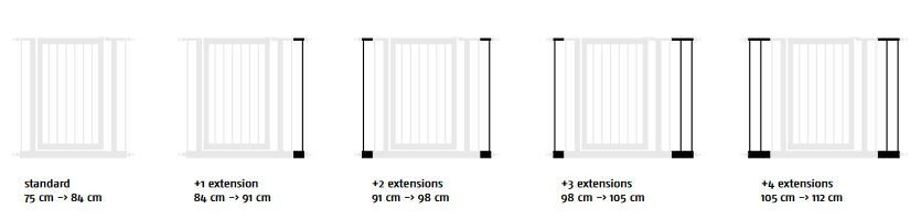SAVIC Dog Barrier Door 75 Schutzgitter-Erweiterung