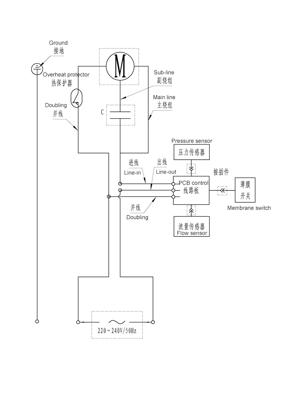 Explosionszeichnung Ersatzteile