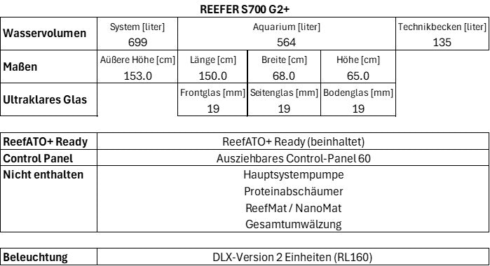 zoo_sreefer_700_g2plus_tech_dlx