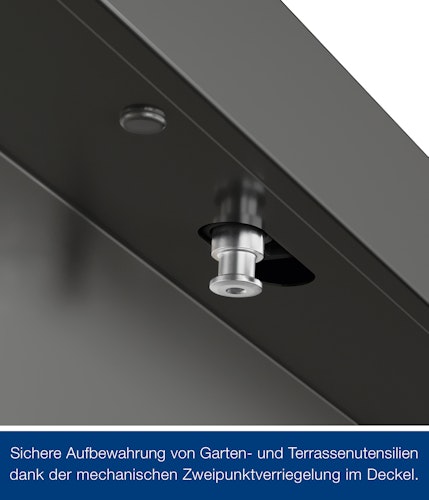 Hörmann Gartenbox Juno