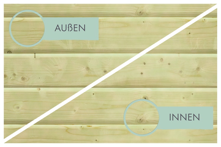 Karibu Technikbox für Pools 28 mm kesseldruckimprägniert