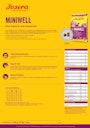 Josera Miniwell Hundetrockenfutter
