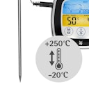 WMF Digitales Bratenthermometer 7 x 7 x 2,5 cm