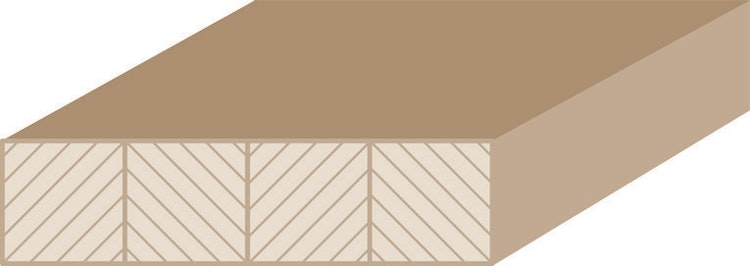 OSMO Arbeitsplatte Eiche Naturwuchs unbehandelt, scharfkantig 2500 mm