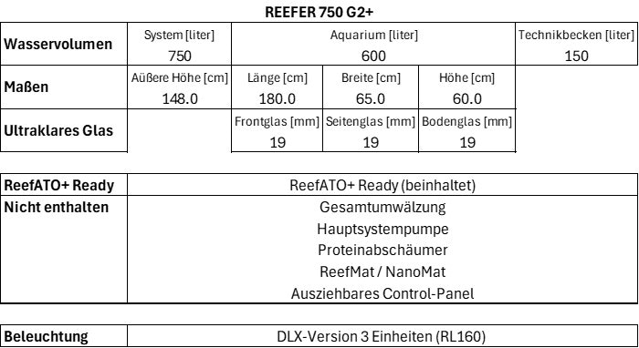 zoo_reefer_725_g2plus_tech_dlx160