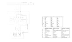 Metabo PK 255/2,50 WNB