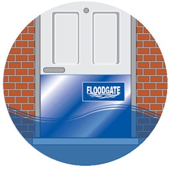 Einbau-Floddgate-T_rsperre-Schritt3-fertig