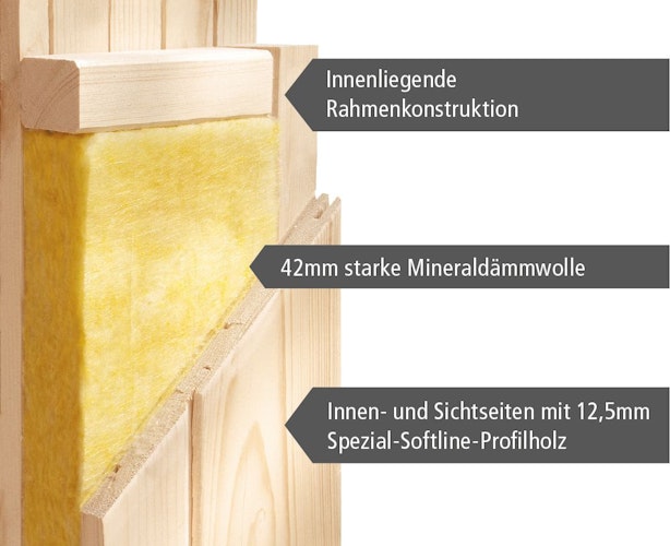 Karibu Woodfeeling Sauna Horna - 68 mm Aktionssauna inkl. gratis Saunaofen im Wert von 599,99 €