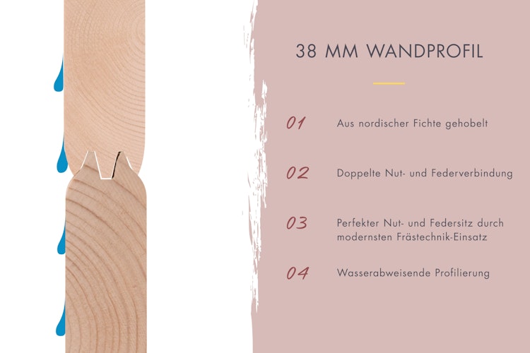 Karibu Saunahaus Fasssauna Quadro 1 Plus - 38 mm inkl. gratis Sauna-Zubehörset im Wert von 234,94 €