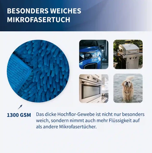 McBrikett Mikrofasertuch Chenille 60 x 40 - Gewicht 1300 gr/qm