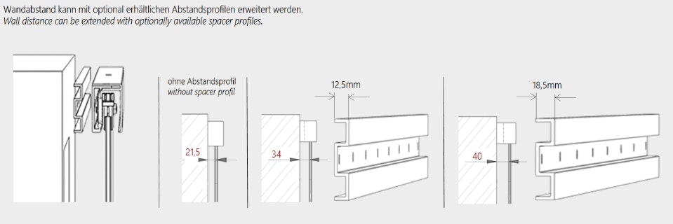 GriffWerk_Wandabstand_Softeinzug_Abstandshalter