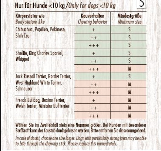 Chewies Kaffeeholz-Kaustab Hundekauartikel